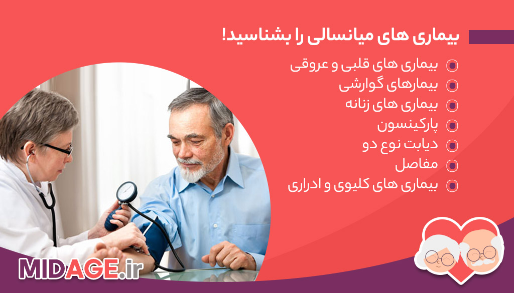 بیماری-میانسالی