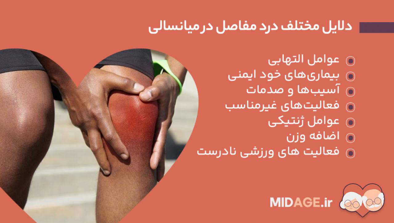 درد مفاصل در میانسالی