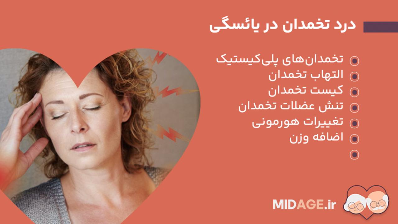 یائسگی