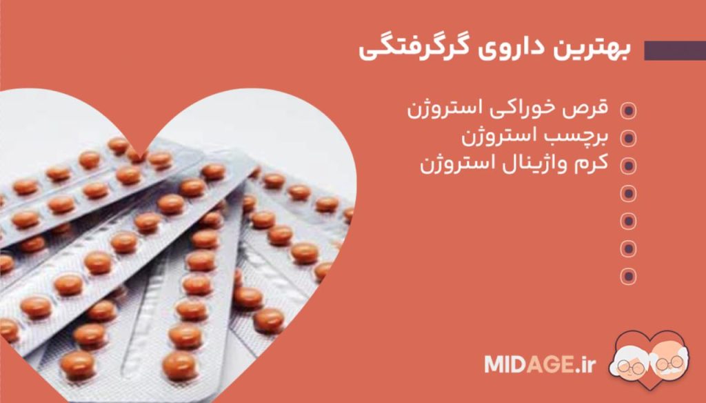 گرگرفتگی