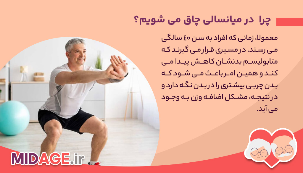 با این راهکارها حفظ تناسب اندام در میانسالی ساده است!