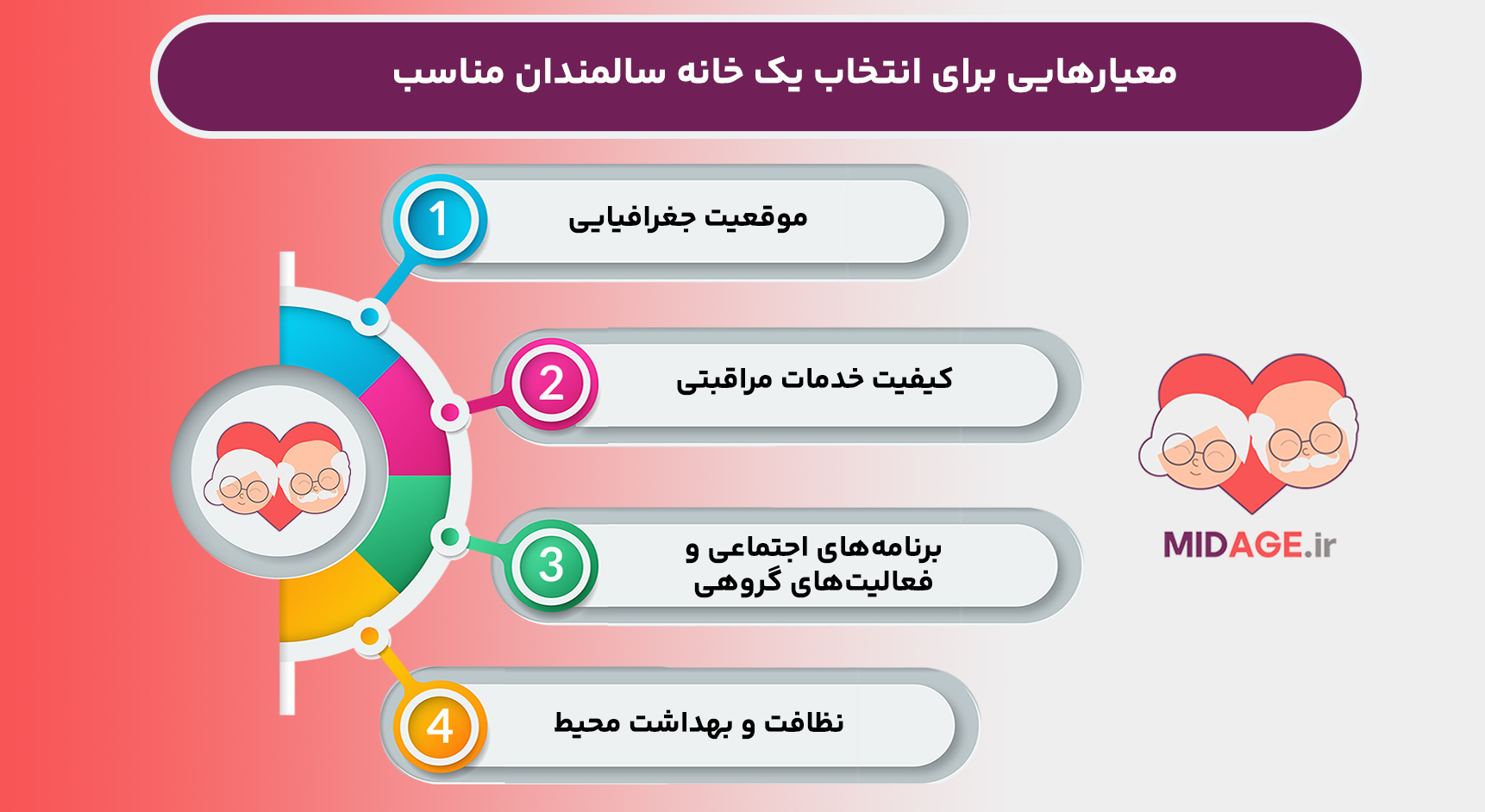 آیا خانه سالمندان برای کهنسالان خوب است یا نه؟