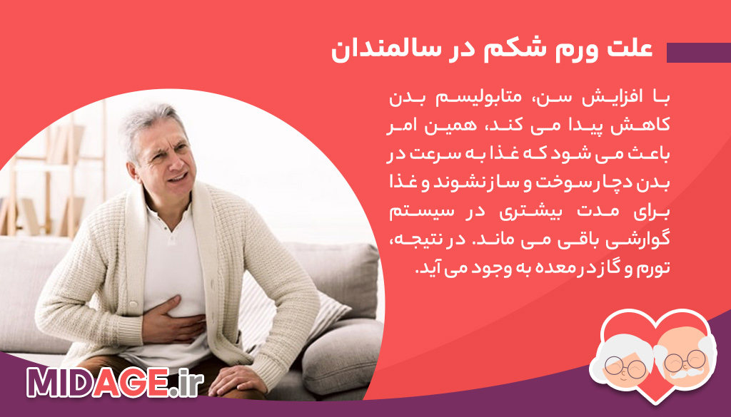 آیا درد معده در میانسالی خطرناک است؟