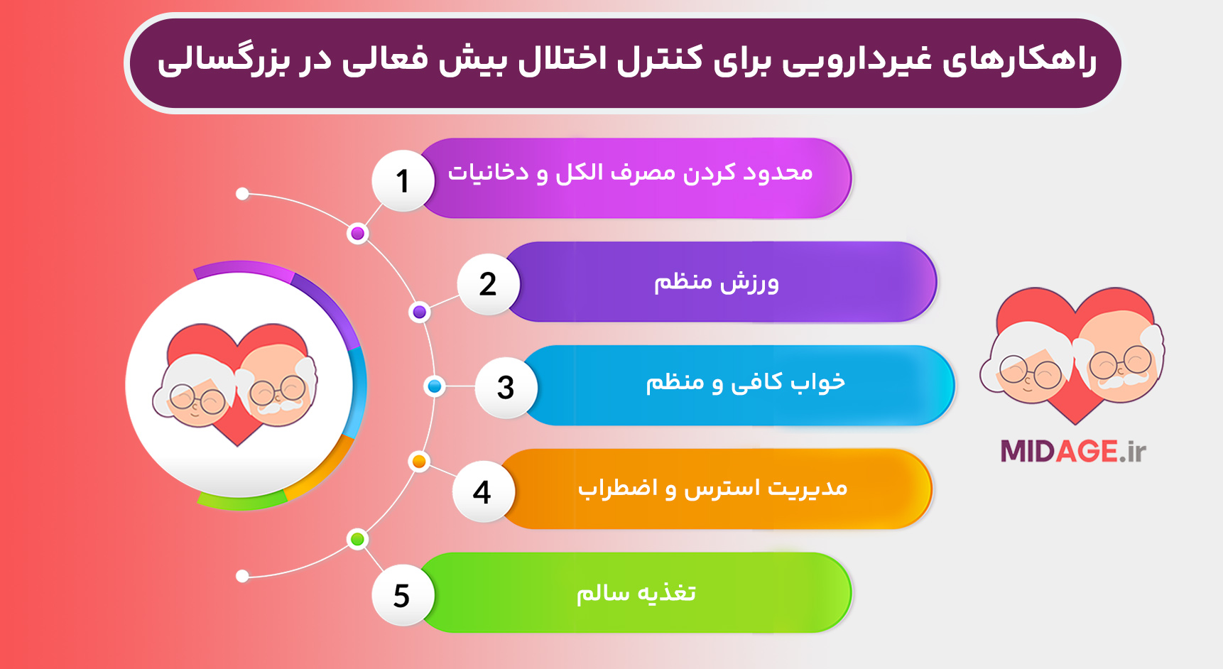 آیا امکان اختلال بیش فعالی در بزرگسالی وجود دارد؟
