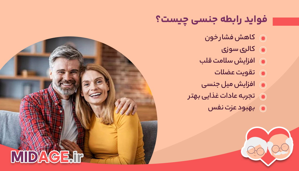 سرکوب میل جنسی در بزرگسالی و آثار زیان بار آن