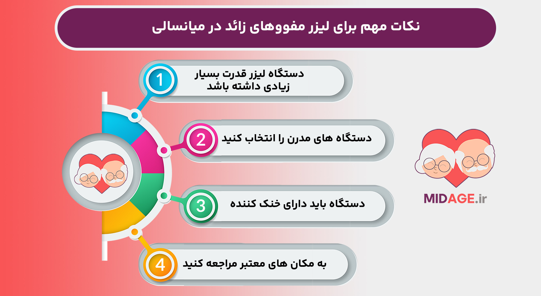 فواید لیزر موهای زائد در میانسالی، روشی مناسب برای رفع موهای زائد!