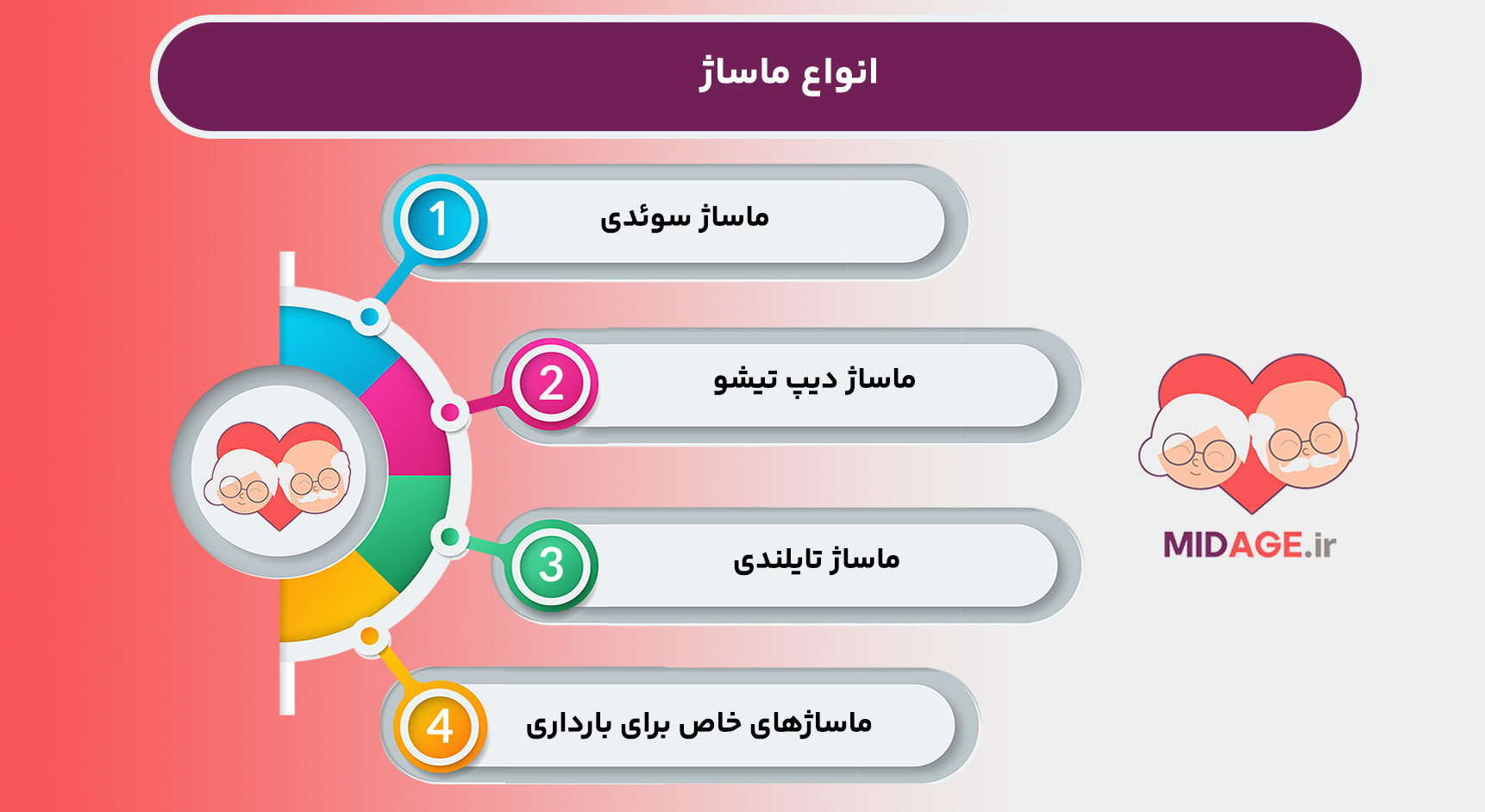 فواید ماساژ در میانسالی، زندگیت را تغییر بده!
