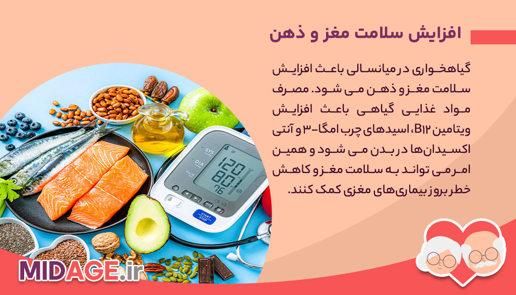 گیاهخواری در میانسالی، این کار رو بکنم یا نه؟