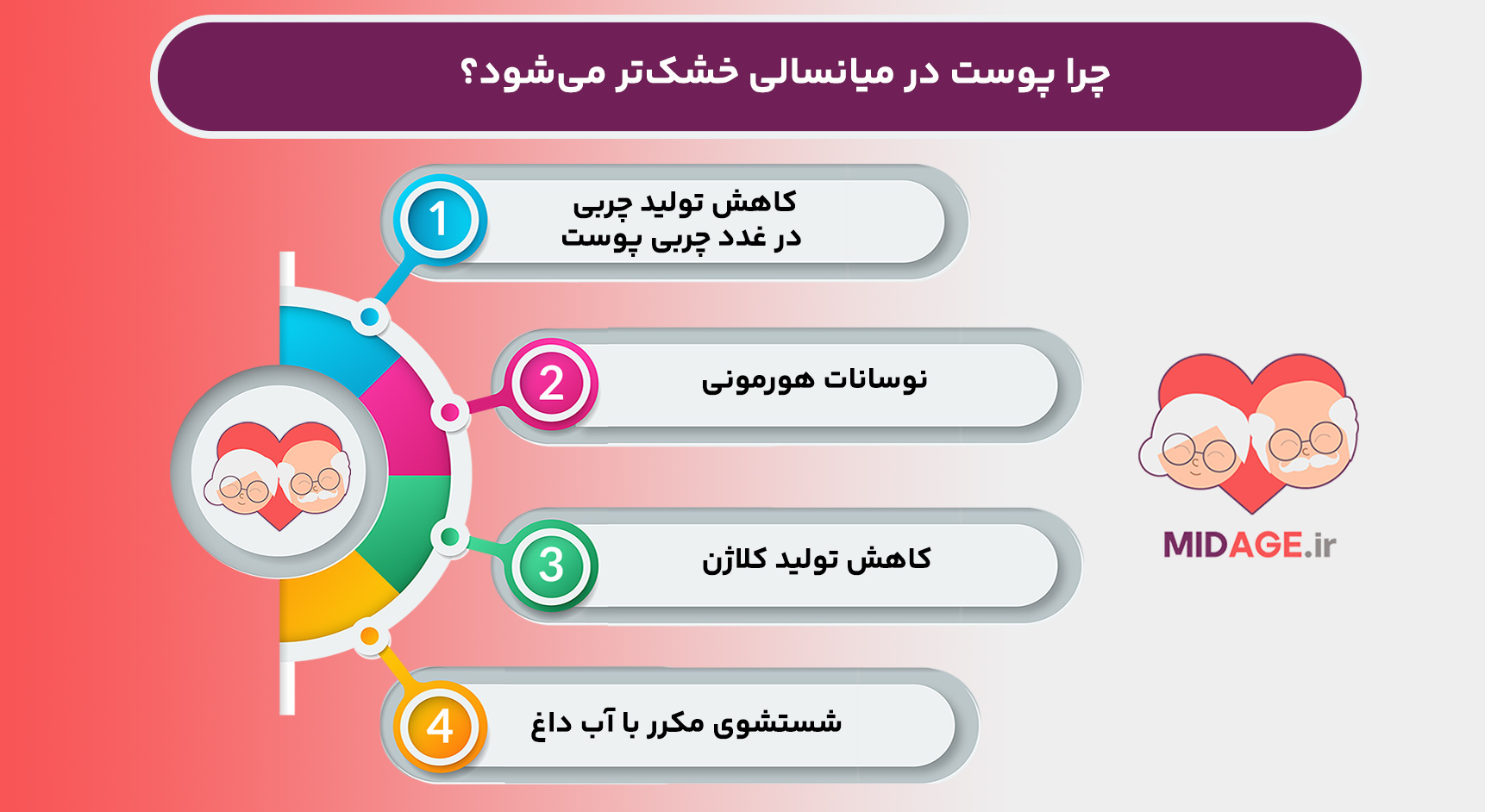 راهکارهای مهم در مراقبت از پوست در میانسالی