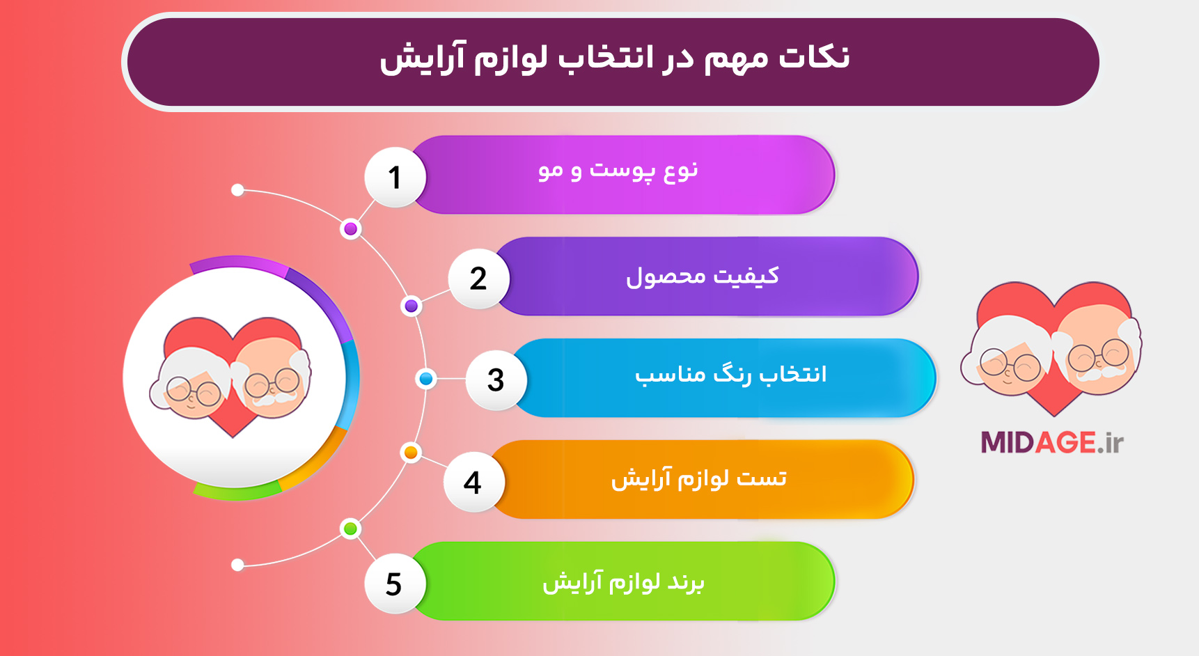مواردی که در انتخاب لوازم آرایش در میانسالی نمی دانید!