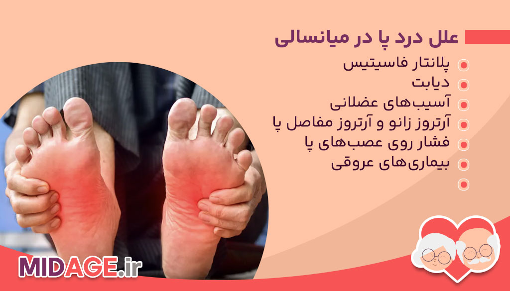 دلایل پادرد در میانسالی