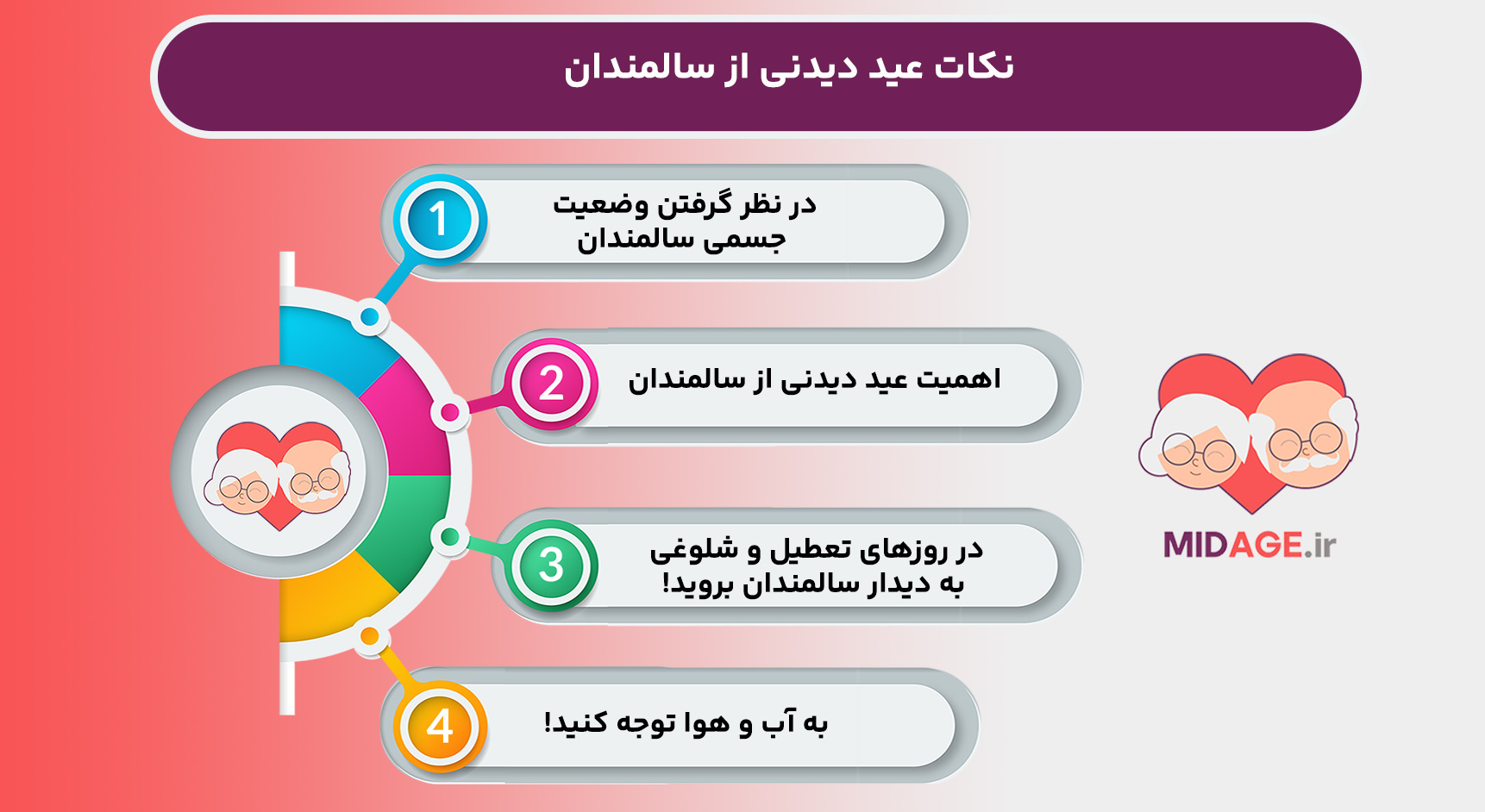 بهترین زمان عید دیدنی از سالمندان