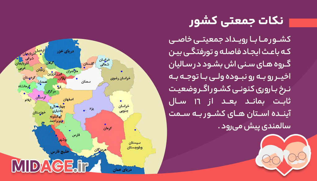 جوان ترین و سالمند ترین استان های کشور در ایران