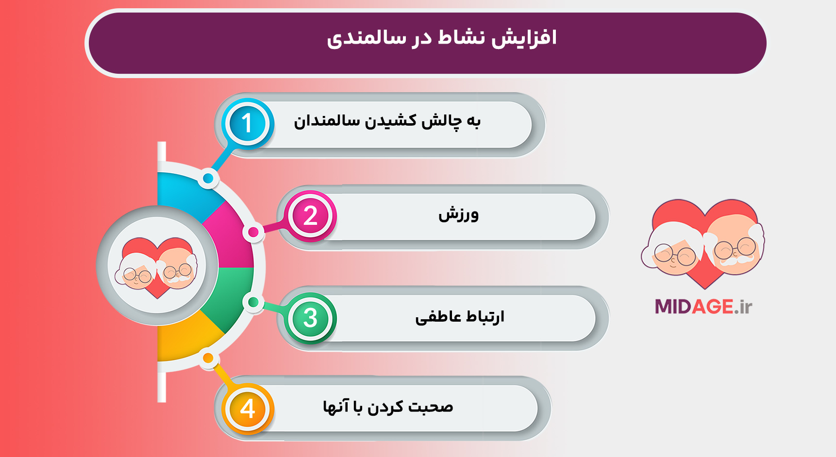راهکارهای افزایش نشاط در سالمندی ،4 راه برای شاد زیستن