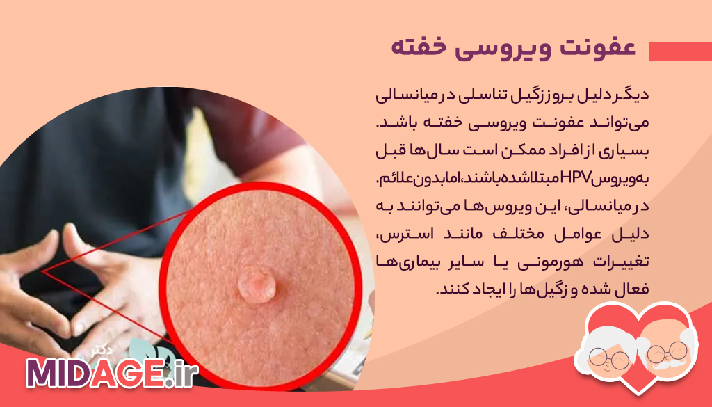 زگیل تناسلی در میانسالی
