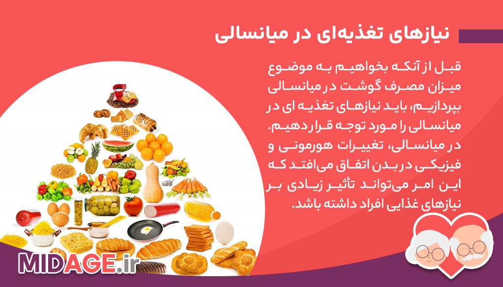 میزان مصرف گوشت در میانسالی چقدر باید باشد؟