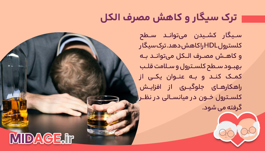 روش های موثر برای جلوگیری از افزایش کلسترول خون در میانسالی