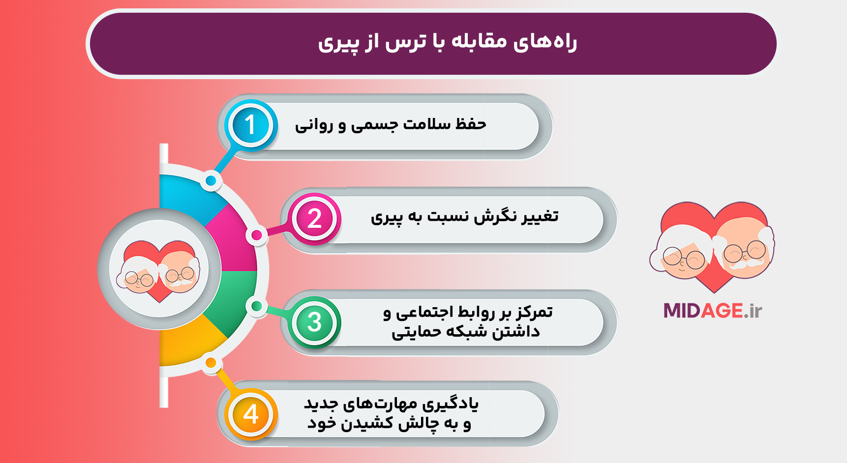 دلایل ترس از پیری چیست؟