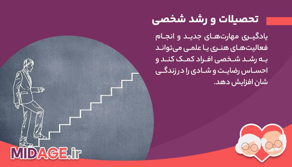آینده ‌نگری در میانسالی، مواردی که باید بدانید!