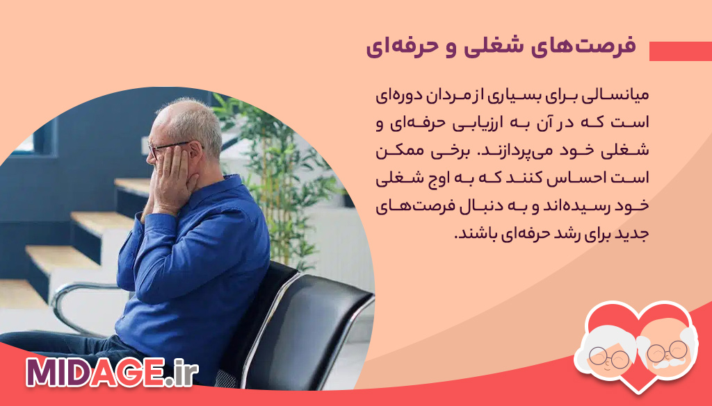 مردان در میانسالی: چالش‌ها و فرصت‌ها