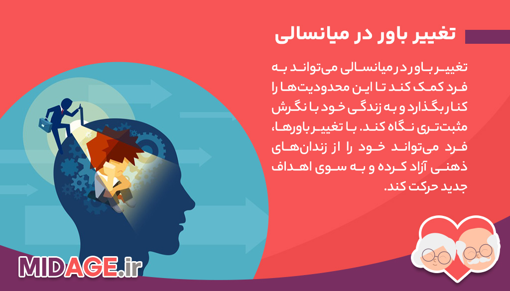 مواردی که باید در مورد تغییر باور در میانسالی بدانید