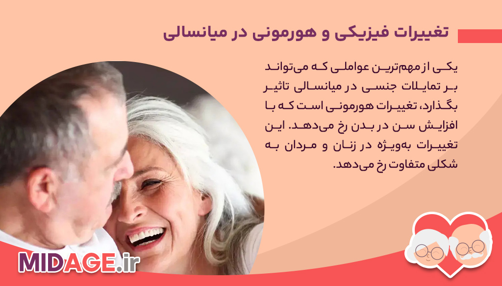 تمایلات جنسی در میانسالی، تغییرات، چالش‌ها و راهکارها