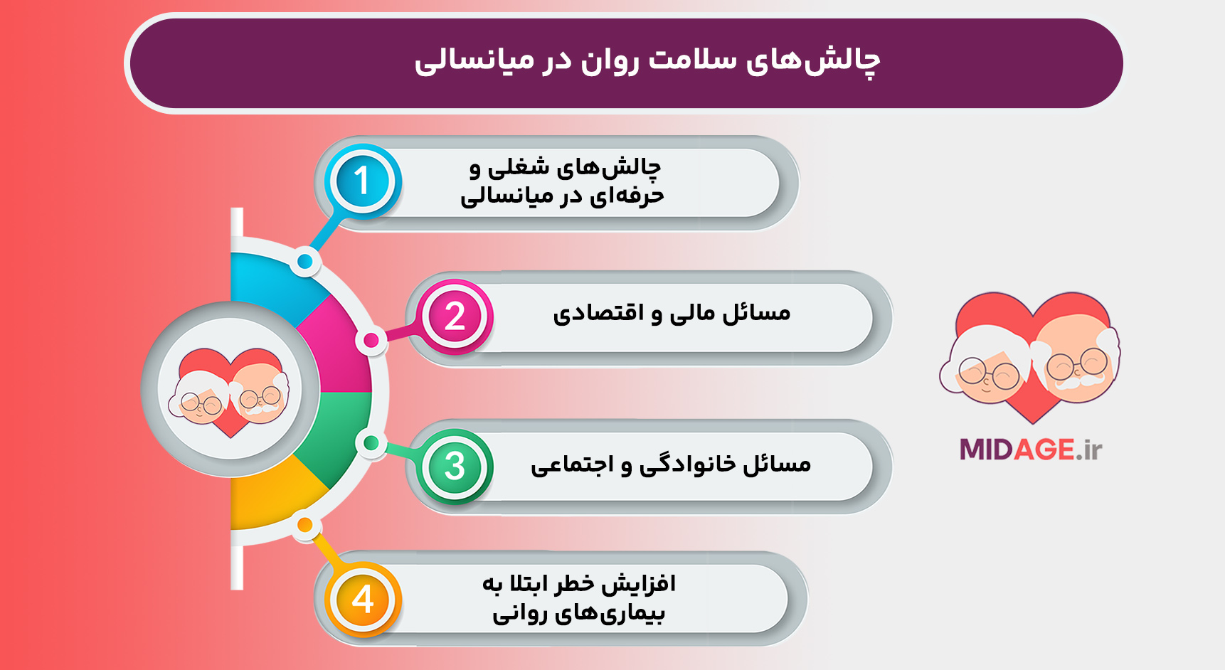 سلامت روان در میانسالی، اهمیت و راه‌های حفظ آن