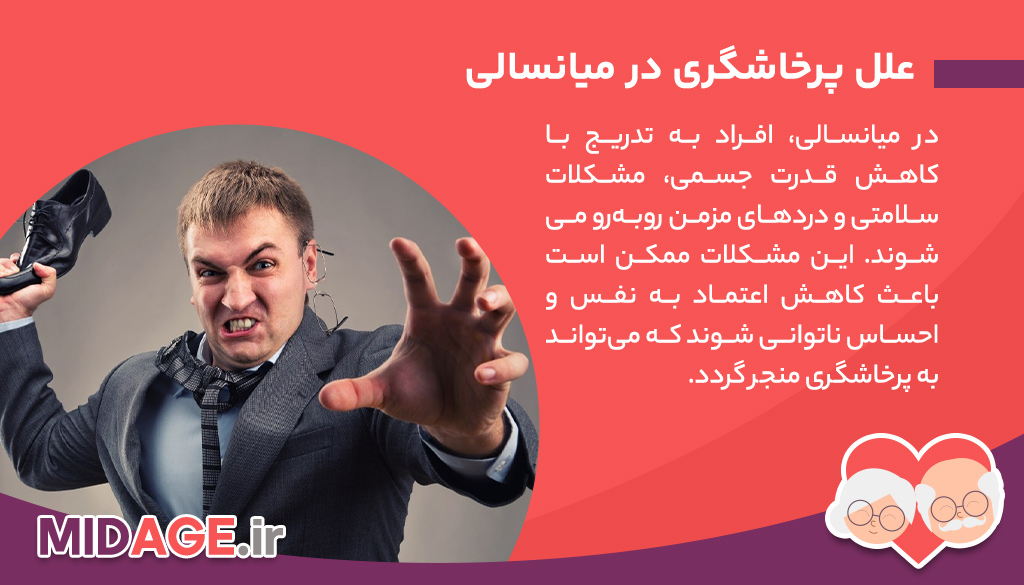 کنترل پرخاشگری در میانسالی، تکنیک های مهم برای افزایش شادی در زندگی
