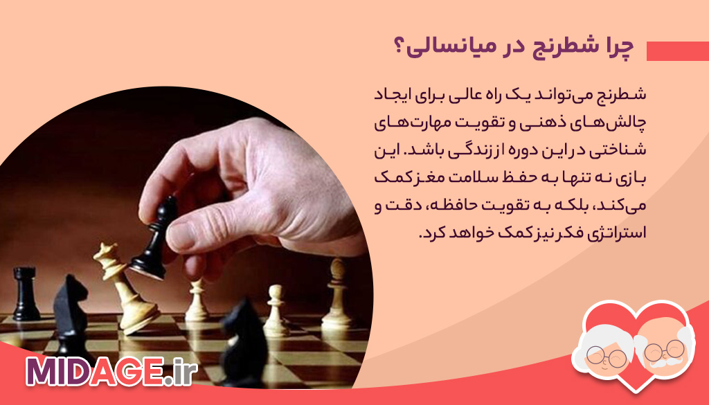 یادگیری شطرنج در میانسالی، مسیری که شما را شاد می کند