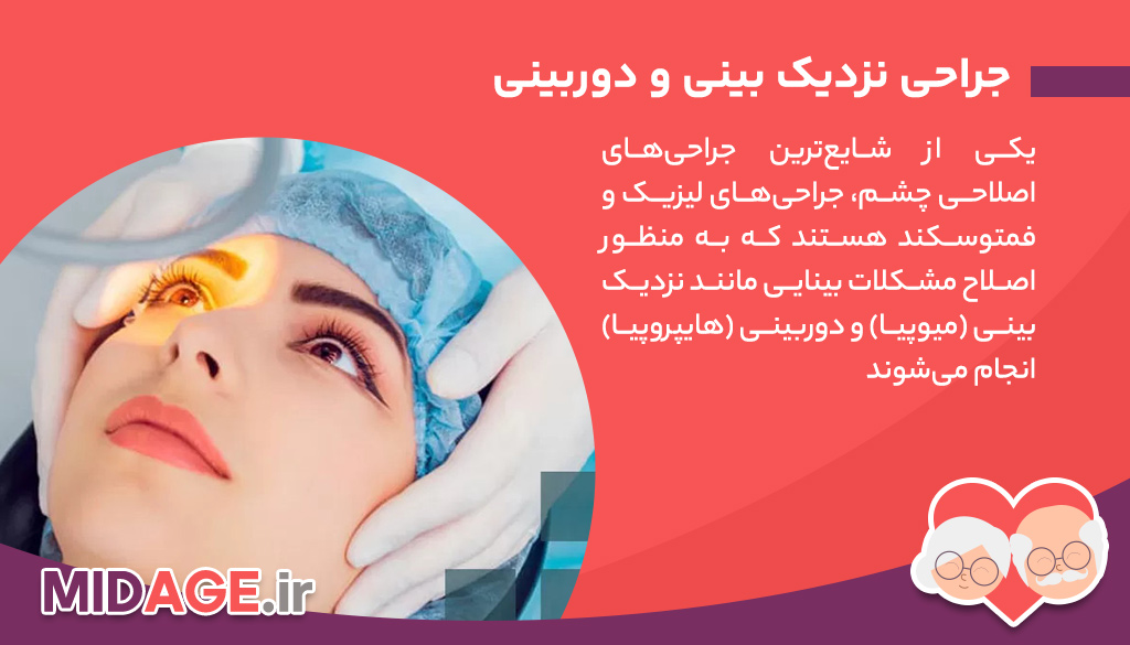 معرفی 6 مورد از جراحی های چشم