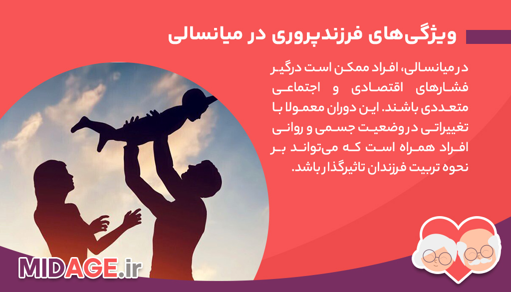 فرزندپروری در میانسالی، چالش‌ها و فرصت‌ها
