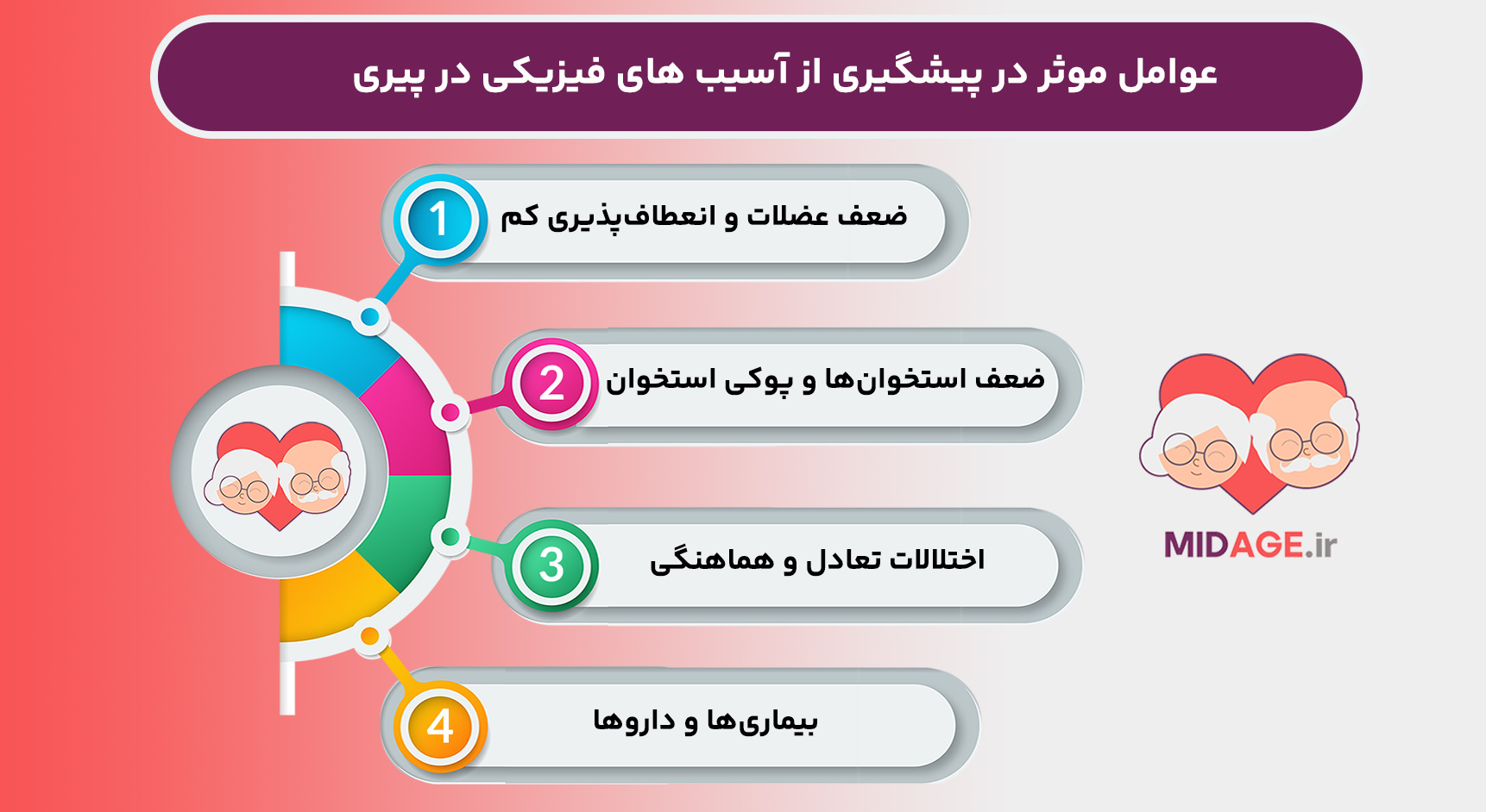 7 روش موثر برای پیشگیری از آسیب های فیزیکی در پیری