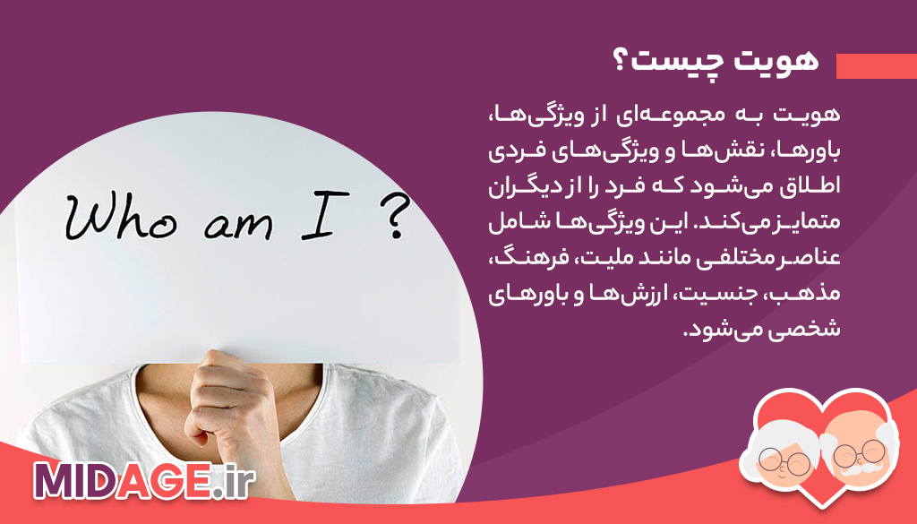 بازتعریف هویت؛ فرآیند شکل‌گیری مجدد خود
