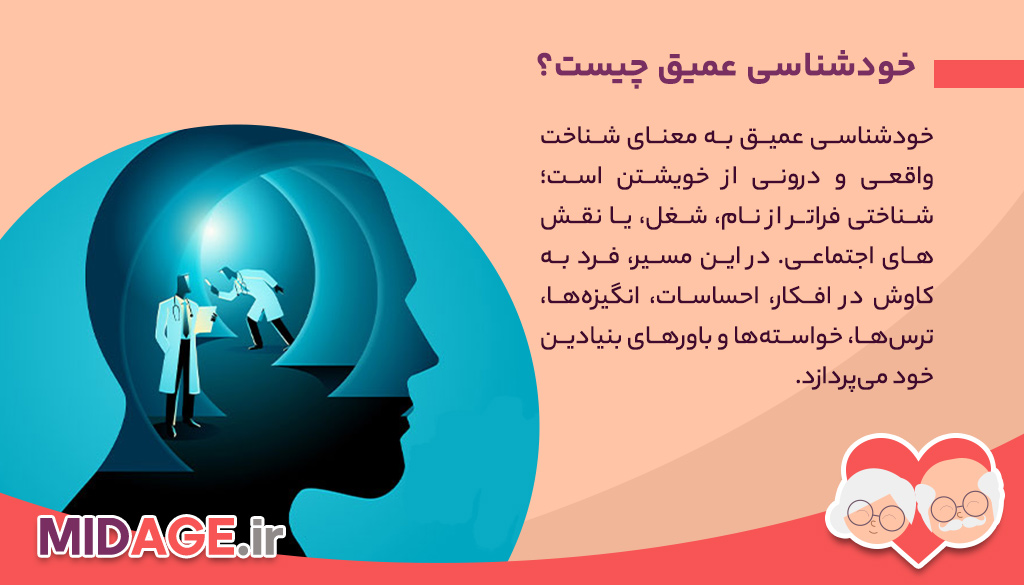 خودشناسی عمیق؛ سفری به درون برای کشف خویشتن