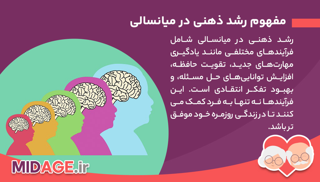 موارد بسیار مهم و حیاتی در مورد رشد ذهنی در میانسالی + همراه با راهکارهای موثر