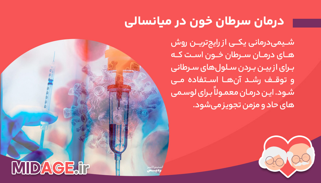 چه عواملی باعث سرطان خون در میانسالی می شوند؟