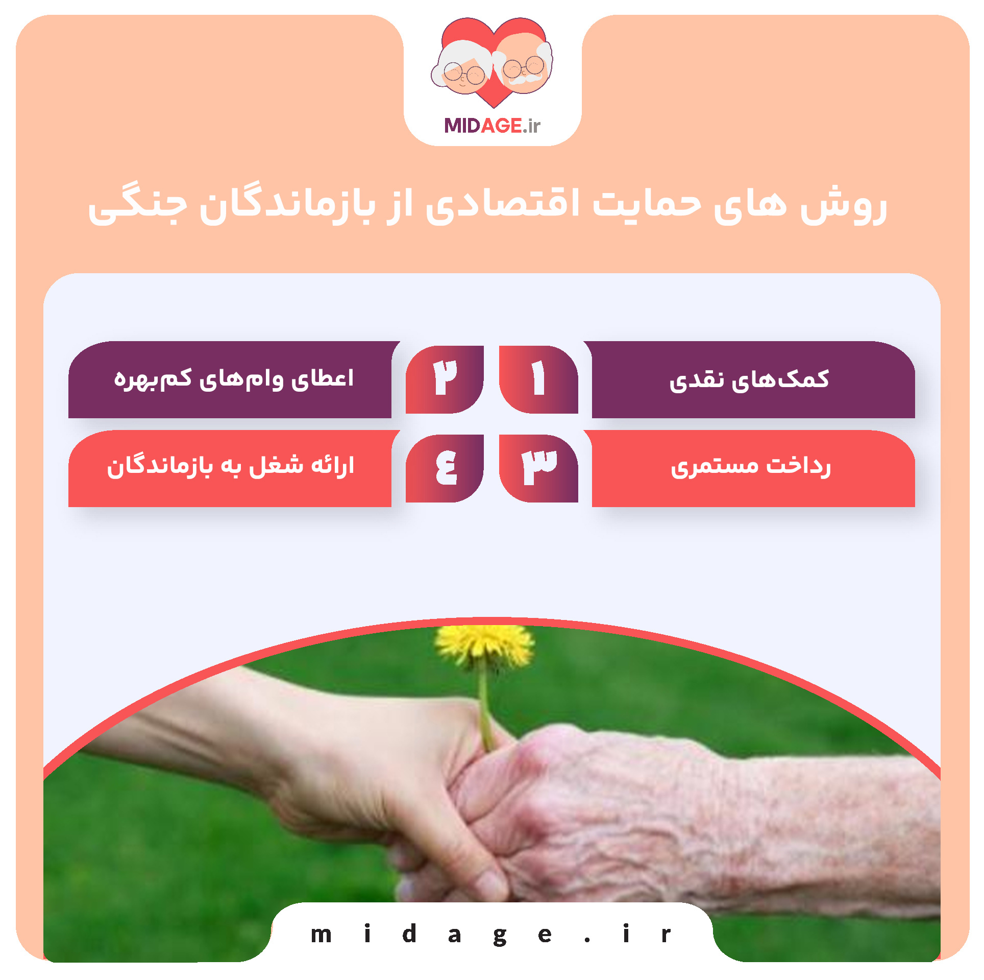 حمایت اجتماعی از بازماندگان جنگی