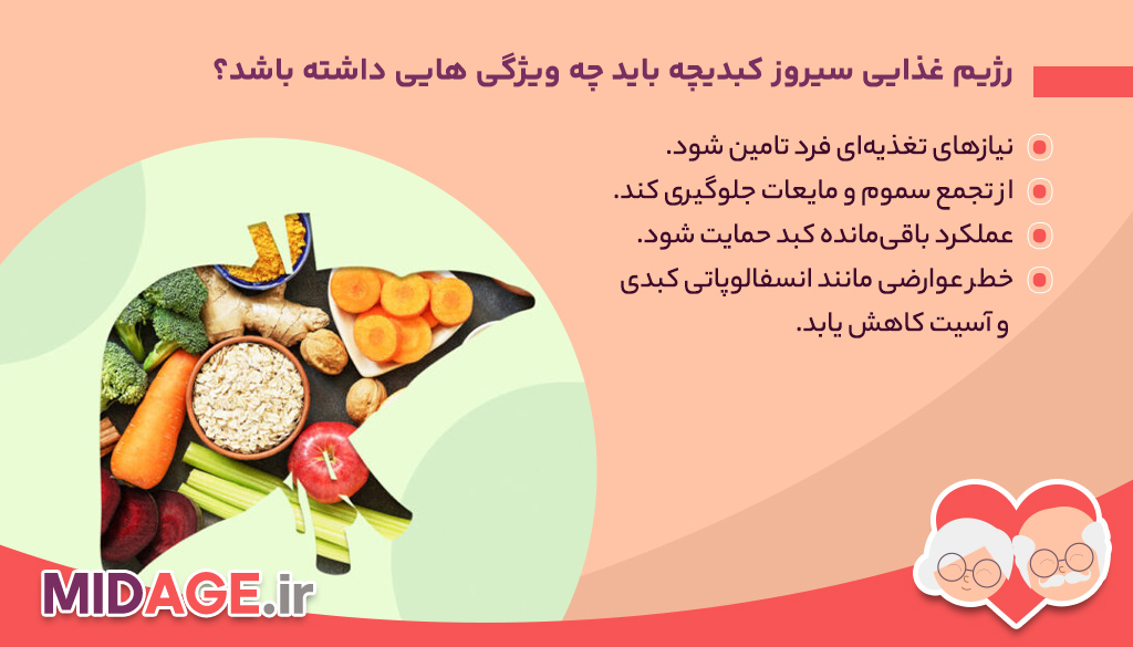 رژیم غذایی سیروز کبدی؛ گامی حیاتی برای مدیریت بیماری کبد