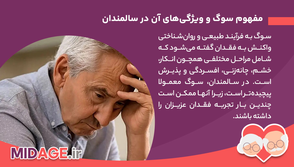 سوگ در دوران جنگ در سالمندی