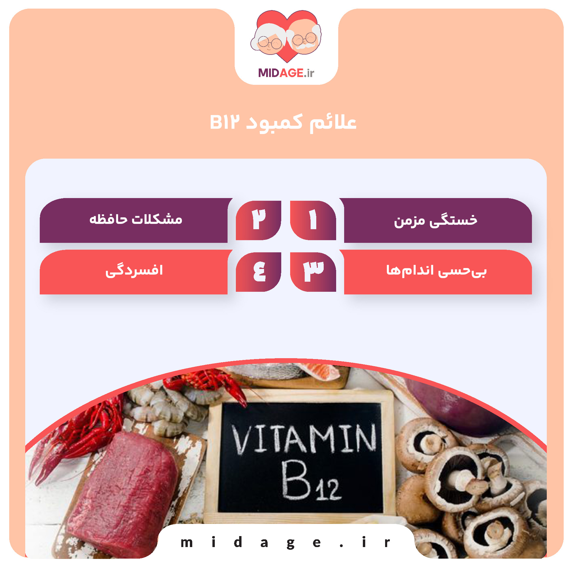 ویتامین های ضروری پس از جنگ در سالمندان ویتامین های ضروری پس از جنگ در سالمندان