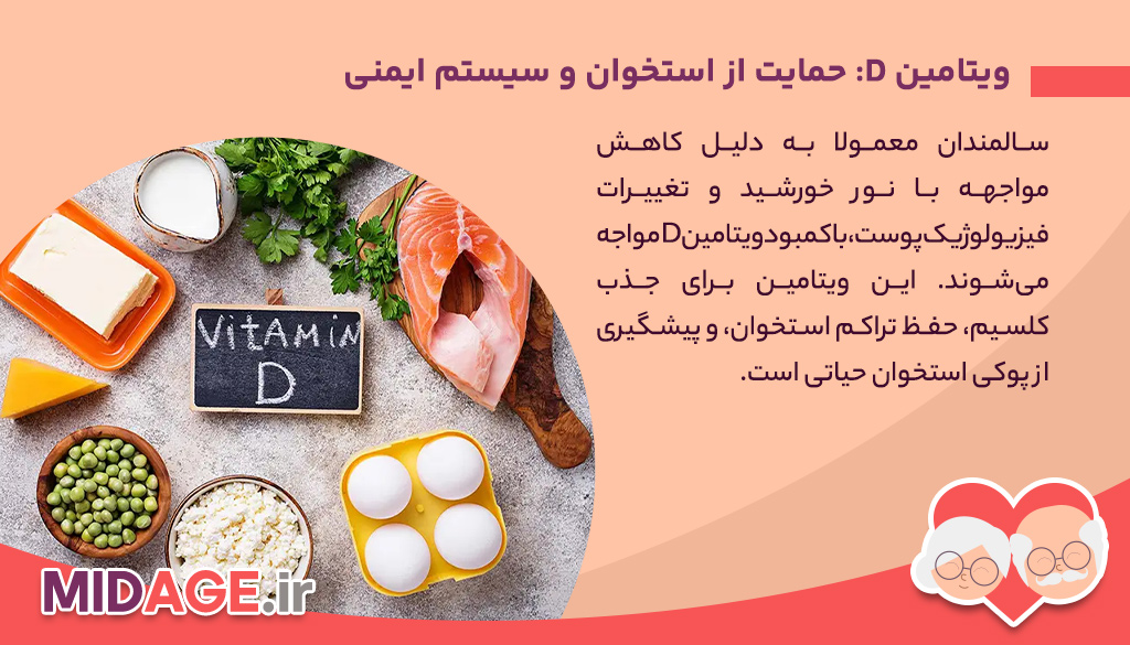 ویتامین های ضروری پس از جنگ در سالمندان ویتامین های ضروری پس از جنگ در سالمندان