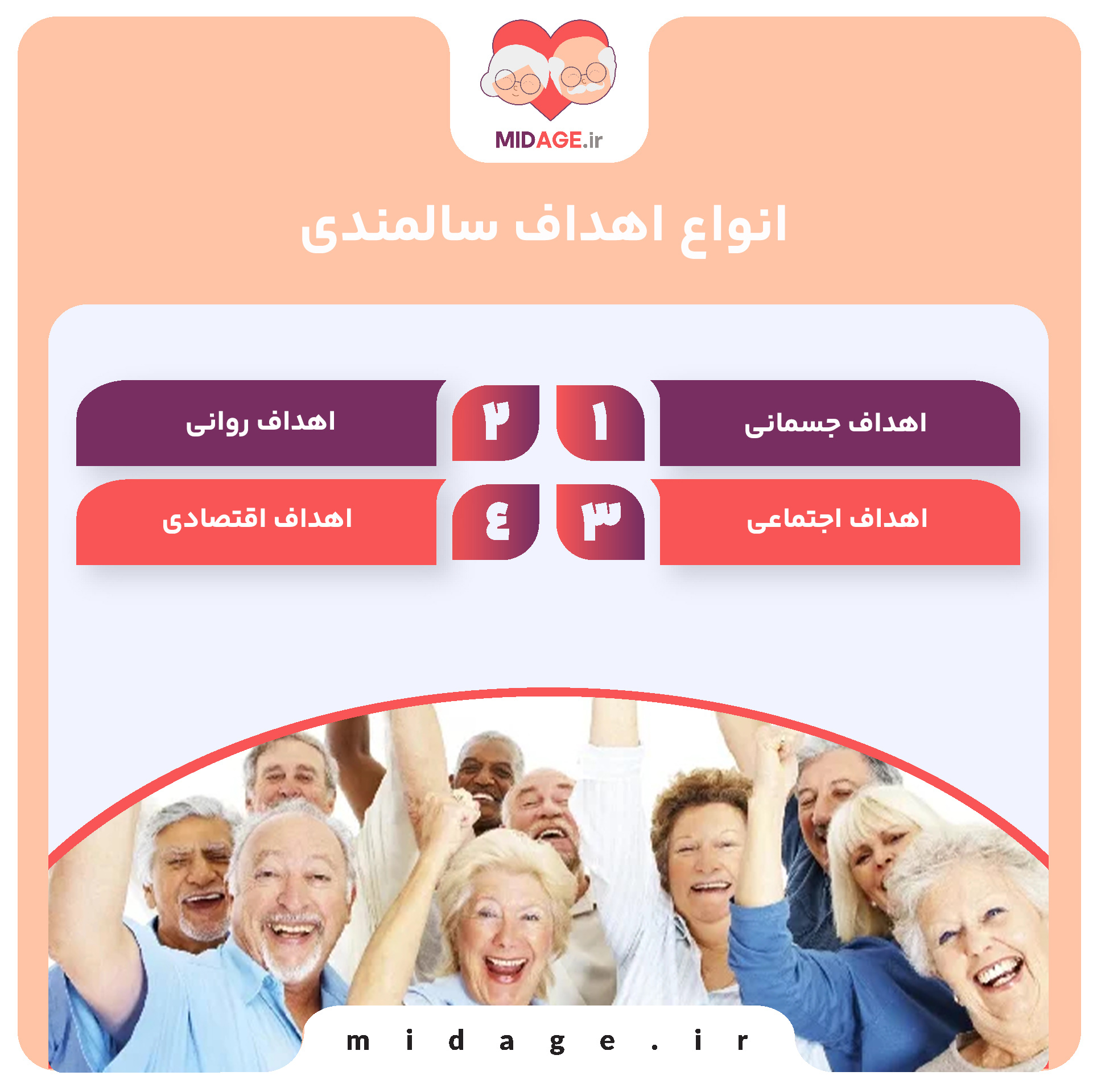 اهداف سالمندی: راهنمایی برای زندگی سالم و باکیفیت در دوره پیری اهداف سالمندی: راهنمایی برای زندگی سالم و باکیفیت در دوره پیری