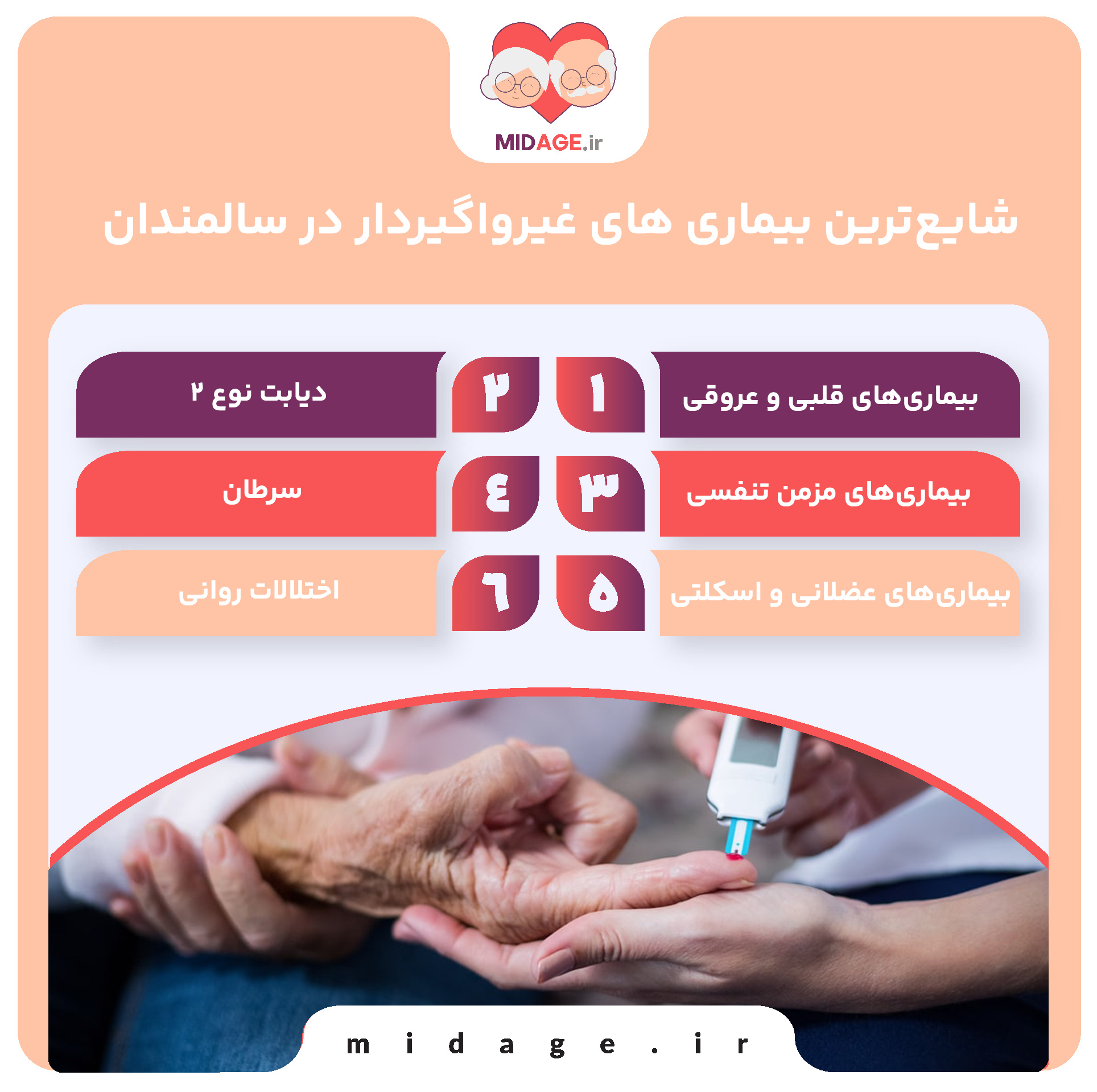 بیماری های غیرواگیردار در سالمندان: چالشها و راهکارها بیماری های غیرواگیردار در سالمندان: چالشها و راهکارها