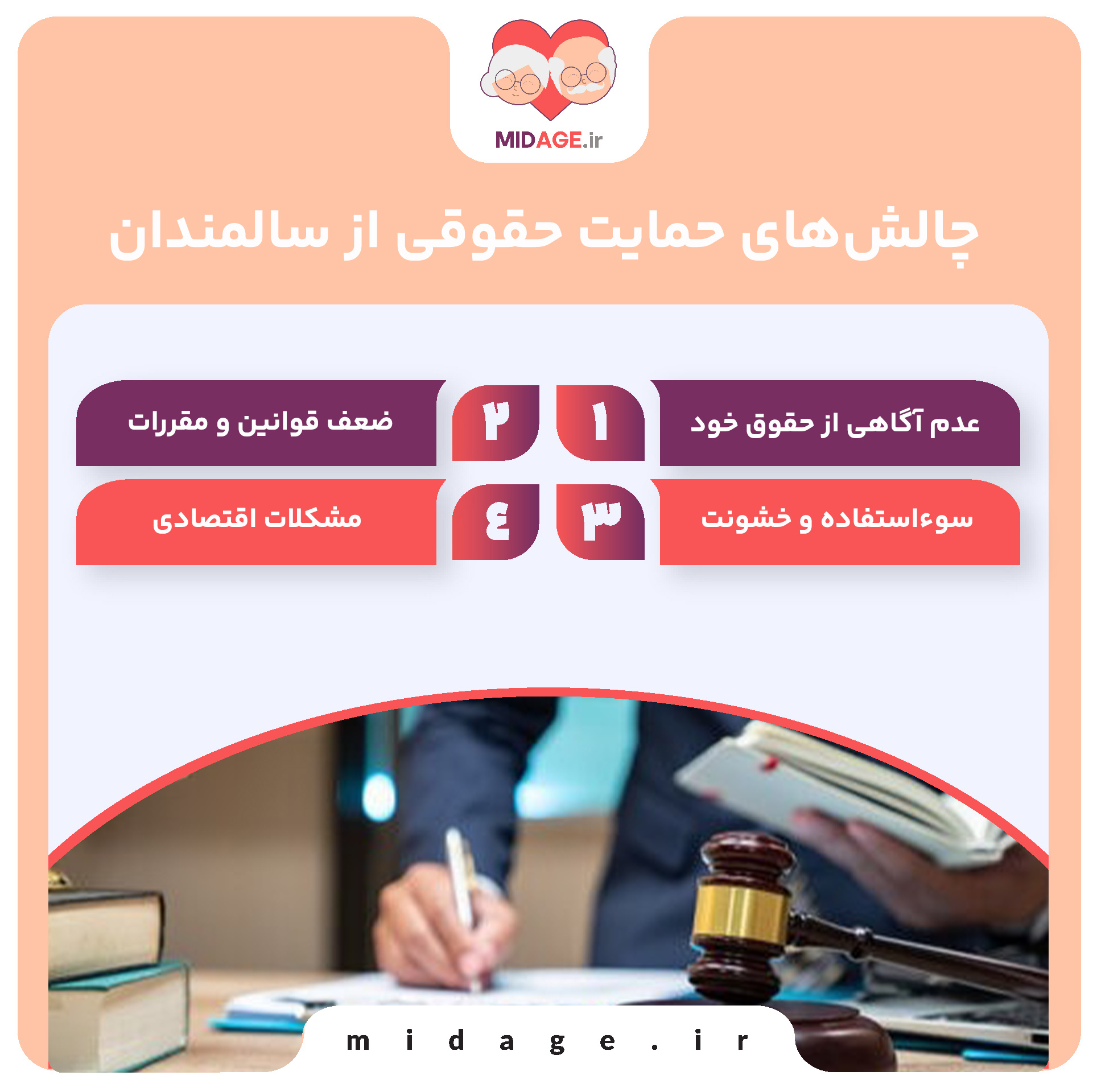 حمایت حقوقی از سالمندان: ضرورت‌ها، چالش‌ها و راهکارها