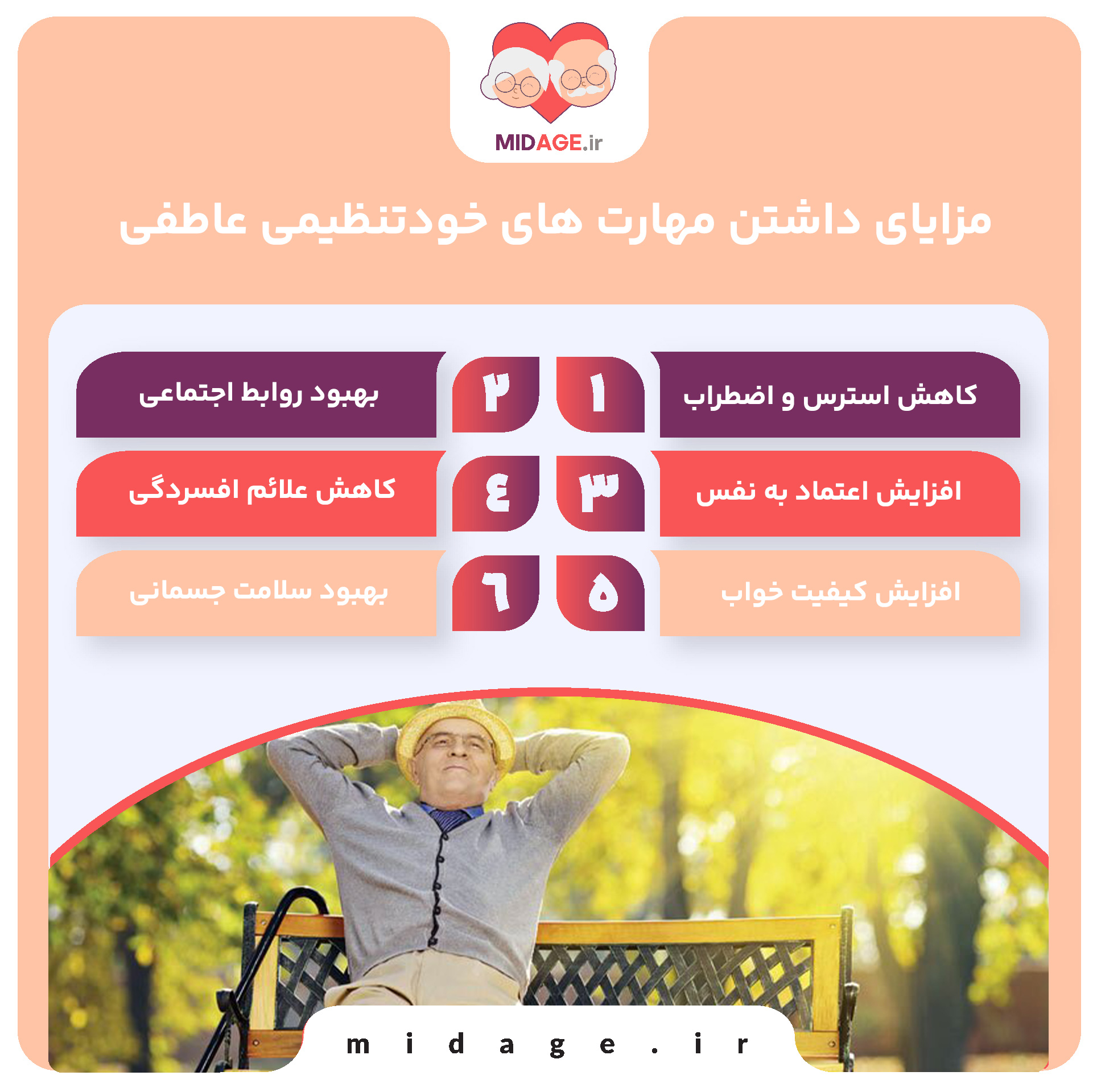 مهارت های خودتنظیمی عاطفی در سالمندان: راز آرامش و بهبود کیفیت زندگی در دوران پیری مهارت های خودتنظیمی عاطفی در سالمندان: راز آرامش و بهبود کیفیت زندگی در دوران پیری