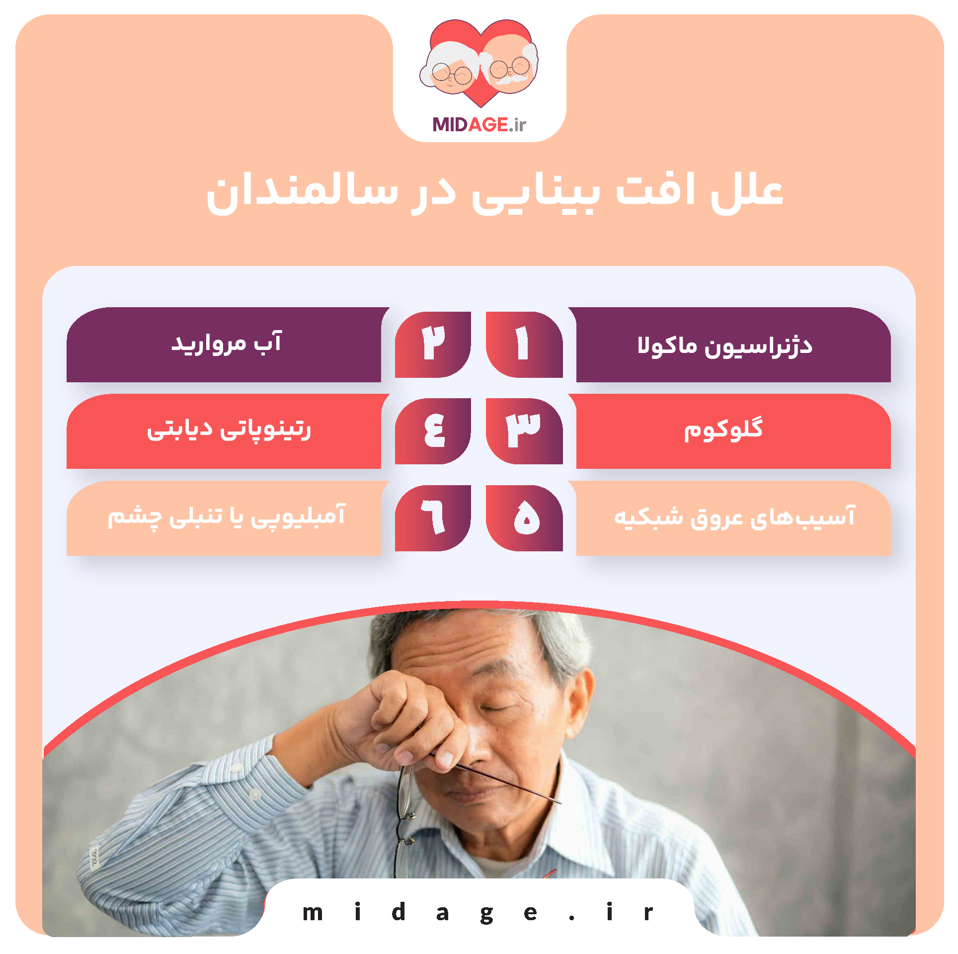 درمان افت بینایی در سالمندان درمان افت بینایی در سالمندان