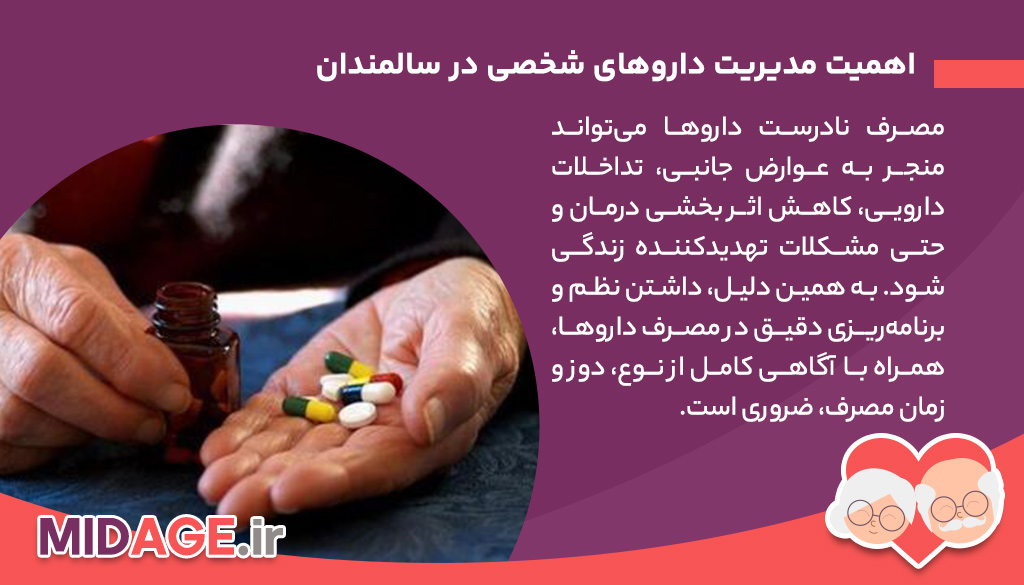 مدیریت داروهای شخصی در سالمندان: راهکاری کلیدی برای حفظ سلامت و کیفیت زندگی مدیریت داروهای شخصی در سالمندان: راهکاری کلیدی برای حفظ سلامت و کیفیت زندگی