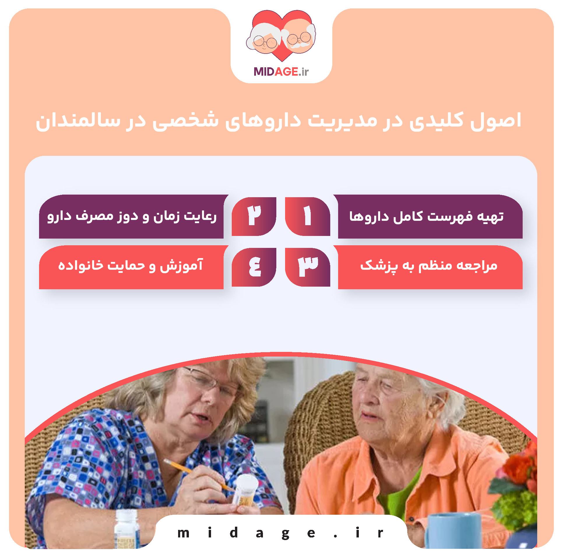 مدیریت داروهای شخصی در سالمندان: راهکاری کلیدی برای حفظ سلامت و کیفیت زندگی مدیریت داروهای شخصی در سالمندان: راهکاری کلیدی برای حفظ سلامت و کیفیت زندگی