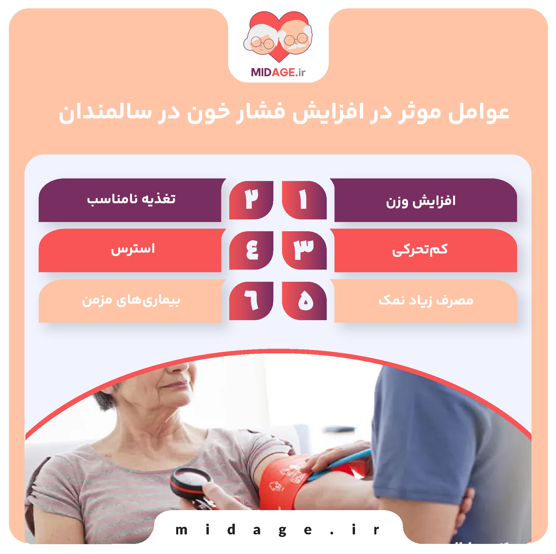 مراقبت از سالمندان مبتلا به فشار خون بالا: چالشها، اهمیت و راهکارهای موثر مراقبت از سالمندان مبتلا به فشار خون بالا: چالشها، اهمیت و راهکارهای موثر