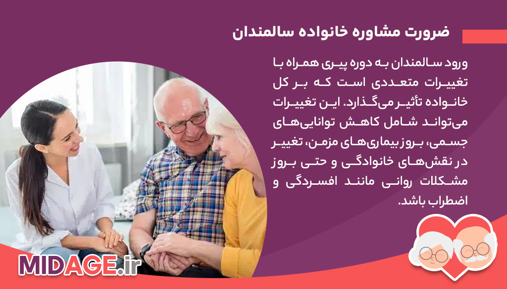 مشاوره خانواده سالمندان: اهمیت، چالشها و راهکارها مشاوره خانواده سالمندان: اهمیت، چالشها و راهکارها